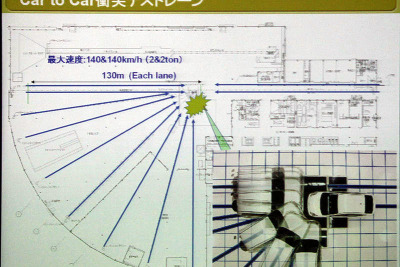 【トヨタ 安全技術 体験会】クラウンとの衝突でもヴィッツの生存空間を確保 画像