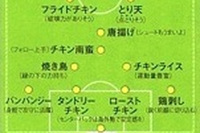 なでしこジャパンを唐揚げにする 画像