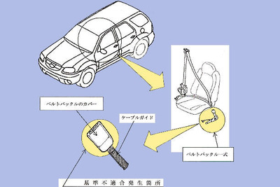 【リコール】ロックを嫌がるシートベルト---マツダ『トリビュート』など 画像