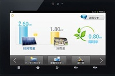 家庭の節電ポイントが見えてくる---住友林業スマートNAVI 画像