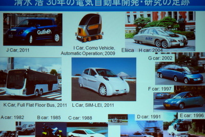 シムドライブが先行開発車事業第3号の募集を開始 画像