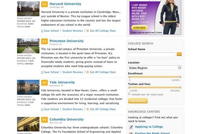 アメリカの大学ランキング…首位はハーバードとプリンストン 画像