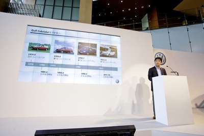 【VW ゴルフカブリオレ 日本発表】歴代写真蔵 画像