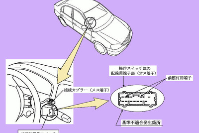 【リコール】米国ホンダも『シビックGX』を届け出 画像