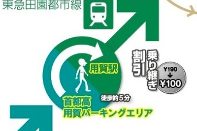 高速バス、首都高渋滞だったら電車に乗り換え---本格運用 画像