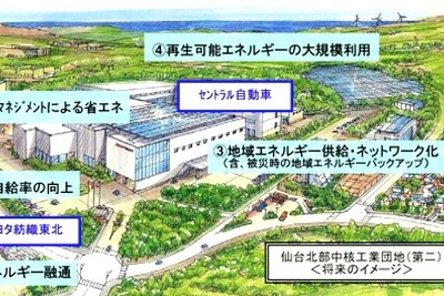 ファクトリーグリッドを検討…トヨタとセントラル自動車、宮城で 画像