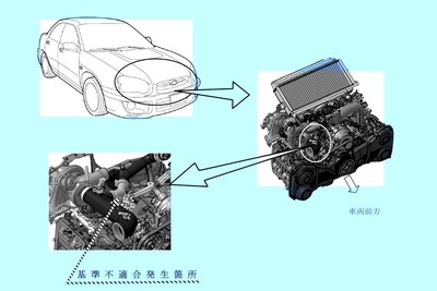 STI インプレッサS203 など3車種、燃料漏れで火災 画像