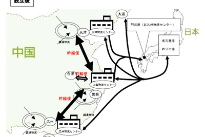 東海ゴム、中国上海に物流子会社を設立 画像