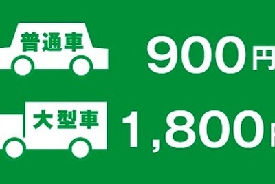 【距離別料金】阪神高速が、対距離制へ移行 画像