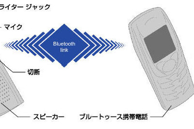 ブルートゥース対応携帯電話ハンズフリー…モバイルキャスト 画像