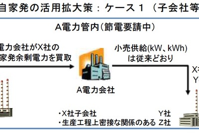 冬の電力需給、自家発電の活用拡大策を公表…経産省 画像