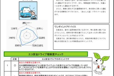 日本興亜損保、代理店で運転適性診断サービスを開始 画像