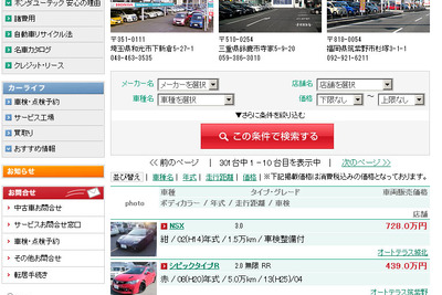 オークネット、ホンダ認定中古車サイトに車両検査結果を提供 画像