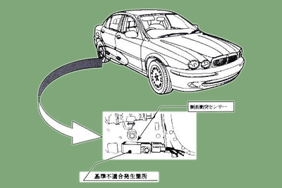 【リコール】ジャガー『Xタイプ』…運転中にサイドエアバッグ展開 画像