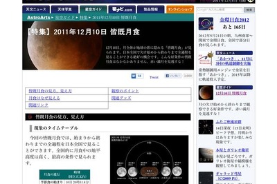 ［皆既月食］12月10日---食の最大は23時31.8分 画像