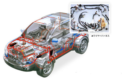 自動車用ワイヤーハーネスで4社が価格カルテル、課徴金総額129億円 画像