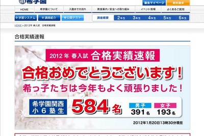 ［中学受験］希学園・関西が合格速報…灘中には33名が合格 画像