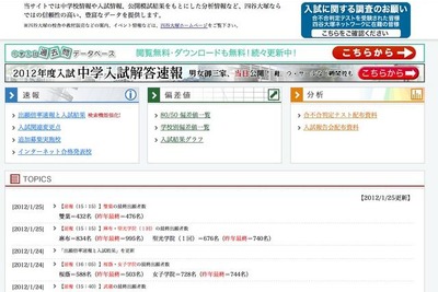 ［中学受験］倍率速報：麻布・聖光学院（第1回）・雙葉 画像