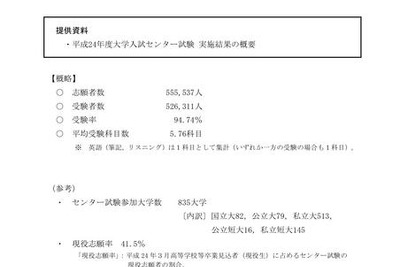 ［センター試験］受験者数や平均点などH24実施結果の概要 画像