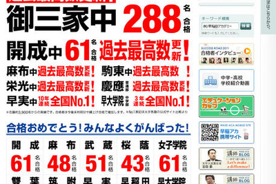 ［中学受験］早稲アカ、開成・麻布などで合格者数過去最高更新 画像