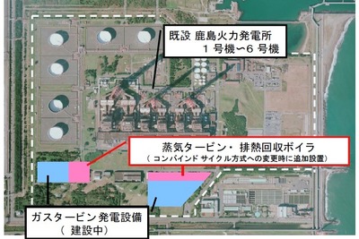 東電、鹿島発電所をコンバインドサイクルに変更へ 画像