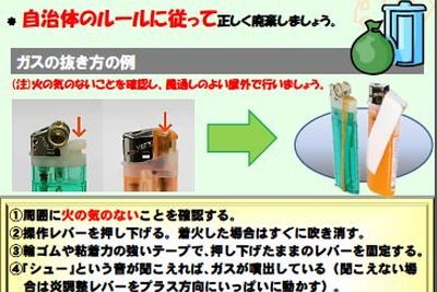 ライターの火遊びによる子どもの事故防止、経産省が注意喚起 画像
