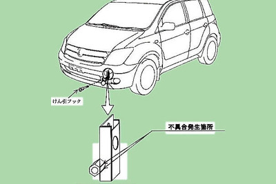 【改善対策】頼みの綱がポロッと…トヨタ・イストなど 画像