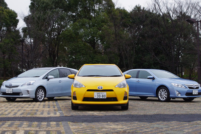 エコカー減免税対象車、販売比率85％で今年度最高…1月 画像