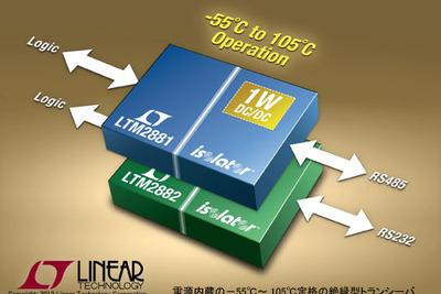 リニアテクノロジー、絶縁型μModuleトランシーバの車載バージョンなどを販売 画像