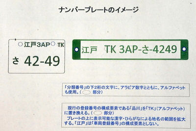 「調整しなければならないことだらけ」...ナンバープレート改革 画像