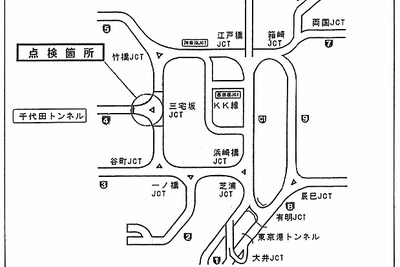 ふふふ、首都高ルーレット族もこれなら走れないだろう 画像