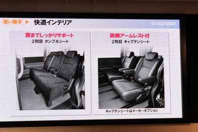 【ホンダ ステップワゴン 改良新型】家族みんなが楽しめるクルマへ 画像