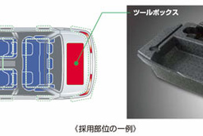 積水化成品、自動車部品向けの発泡樹脂原料を開発  画像