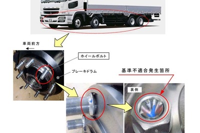 三菱ふそう大型トラックなど6車種 脱輪に至おそれ 画像