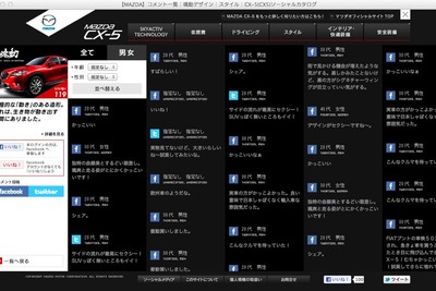 マツダ、CX-5 ソーシャルカタログを公開 画像