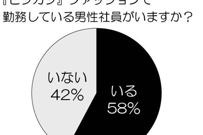 ［靴］女子社員に足元を見られる 画像