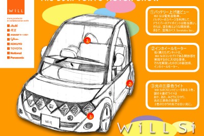 【第24デザイン室】第39回東京モーターショー出品車WiLL『Si』 画像