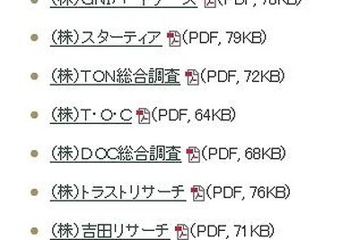 東京都、ネットを使った架空請求業者の一覧を更新 画像