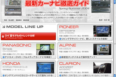 カーナビメーカーに貴方の声を!!…商品券20万円 画像