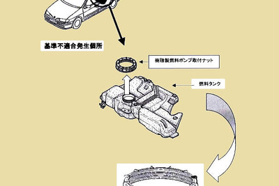 【リコール】ナットが割れて燃料漏れ…ルノー 画像