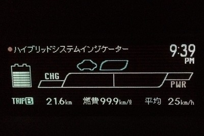 【プリウスPHV 3か月検証】 市街地走行で約1時間、EVモード20kmは適当か? 画像