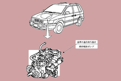 【リコール】これで“負の遺産”と決別か…三菱自動車 画像