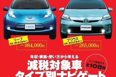エコカー徹底分析『今どきのクルマ 本当のところ』 画像
