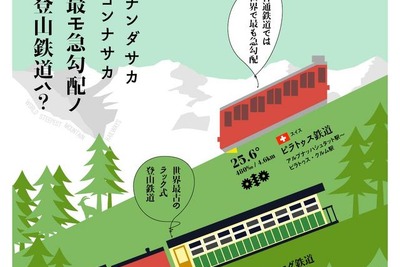 登山鉄道の勾配、世界一は… 画像