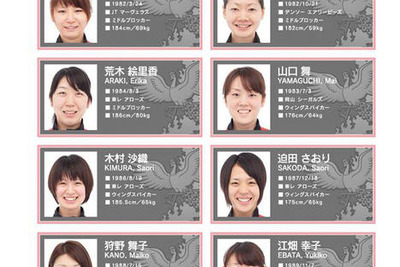 女子バレー五輪代表発表、メグ外れる 画像