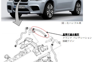 【リコール】BMW「X5」「X6」…エンジン停止のおそれ 画像