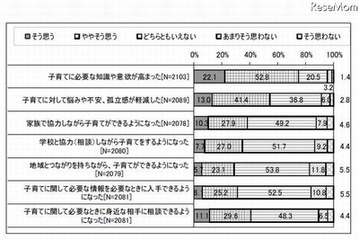 朝ごはんは地域全体に良い効果 画像