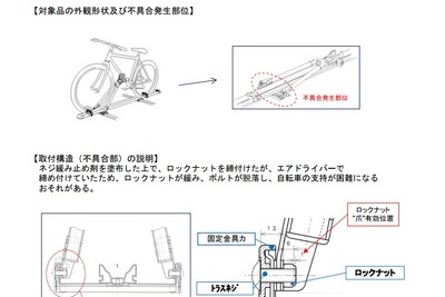 三菱カーライフプロダクツ、サイクルアタッチメントに不具合 画像