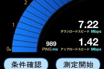 ソフトバンク、プラチナバンドの速度は早いのか 画像