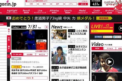 【ロンドンオリンピック】騒動となった男子体操・内村の演技ダイジェスト 画像
